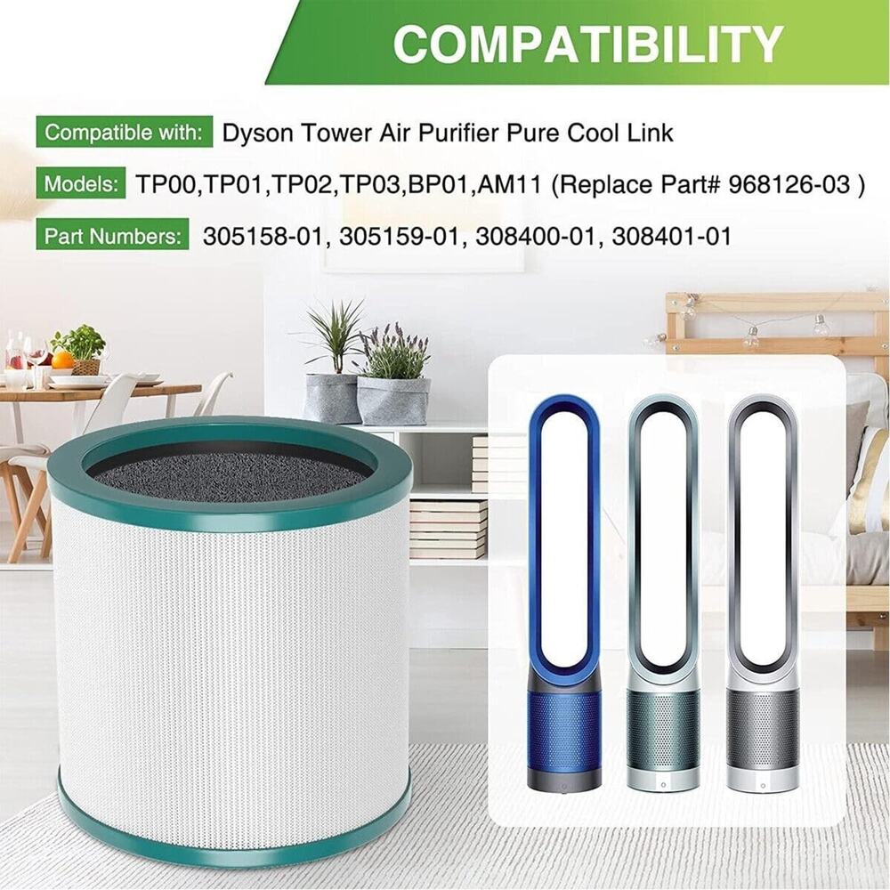 (2) Replacement Filter for Dyson Tower Fan Air Purifier TP01 TP02 TP03 AM11 BP01 - Picture 2 of 8